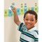 Trend On the Fence Number Line -20 to 120 Learning Set, 2PK T19024 - alternate 4
